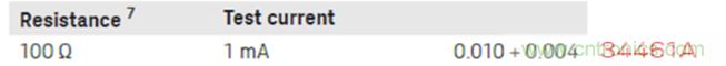 精密電阻測(cè)量之小電阻測(cè)試