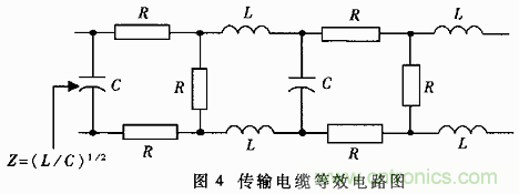 UART、RS-232、RS-422、RS-485之間有什么區(qū)別？