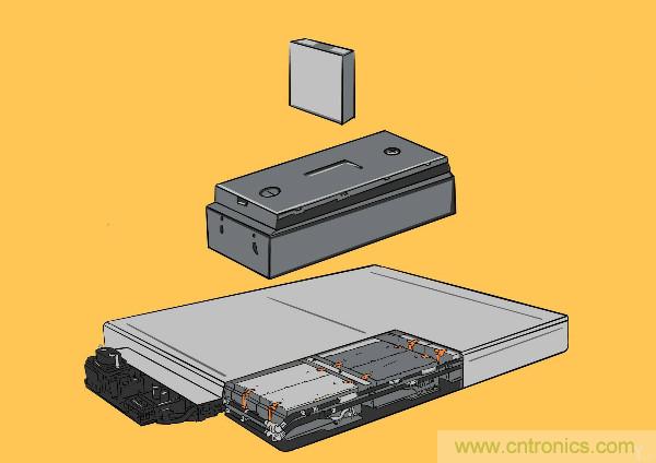 圓柱、方形、軟包，電動(dòng)車電池之間的差距比你想象得大