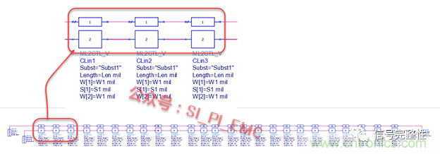 高速PCB設計時，保護地線要還是不要？