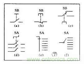 【收藏】電路圖符號(hào)超強(qiáng)科普，讓你輕松看懂電路圖