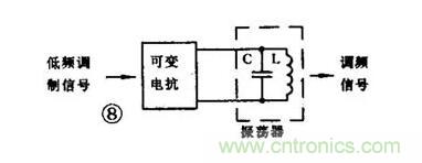 【收藏】電路圖符號(hào)超強(qiáng)科普，讓你輕松看懂電路圖