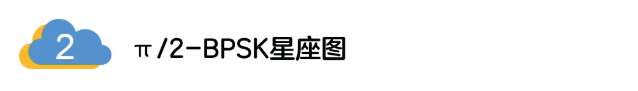 5G調(diào)制怎么實(shí)現(xiàn)的？原來通信搞到最后，都是數(shù)學(xué)!