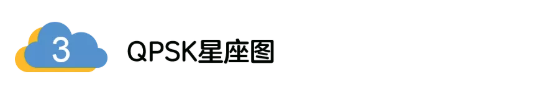 5G調(diào)制怎么實(shí)現(xiàn)的？原來通信搞到最后，都是數(shù)學(xué)!