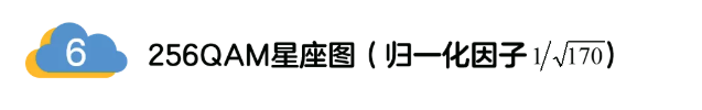 5G調(diào)制怎么實(shí)現(xiàn)的？原來通信搞到最后，都是數(shù)學(xué)!