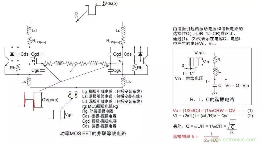 MOS管損壞之謎：雪崩壞？發(fā)熱壞？?jī)?nèi)置二極管壞？寄生振蕩損壞？電涌、靜電破壞？