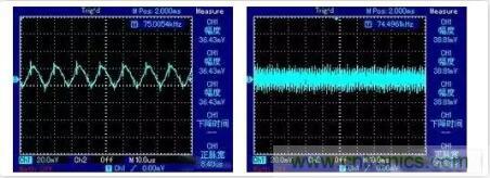 “又用錯(cuò)示波器了？”一文教你電源相關(guān)的測(cè)試