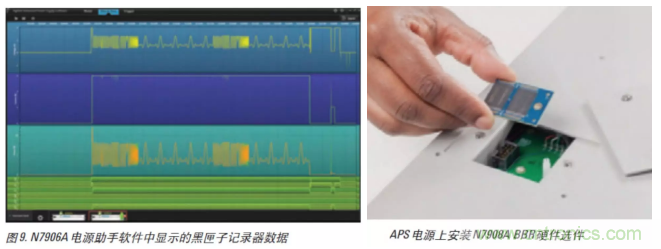 O！M！G ！讓你尖叫的APS先進電源系統(tǒng)