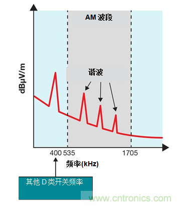 http://www.yonglehk.com/art/artinfo/id/80037323