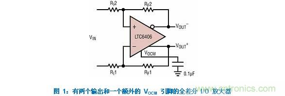 差分 I/O 放大器在一個單端應(yīng)用中該如何使用？又會發(fā)生怎樣的效果？