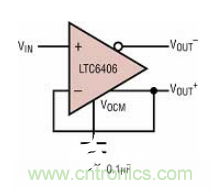 差分 I/O 放大器在一個單端應(yīng)用中該如何使用？又會發(fā)生怎樣的效果？