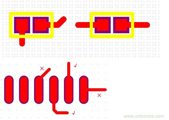 不得不看，PCB設(shè)計中那些常見的出線規(guī)范要求