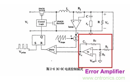 一文了解IC內(nèi)部結(jié)構(gòu)?。ǜ綀D剖析開關(guān)電源IC）