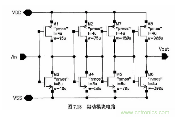 一文了解IC內(nèi)部結(jié)構(gòu)?。ǜ綀D剖析開關(guān)電源IC）