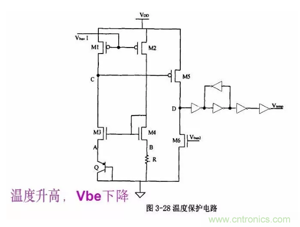 一文了解IC內(nèi)部結(jié)構(gòu)?。ǜ綀D剖析開關(guān)電源IC）