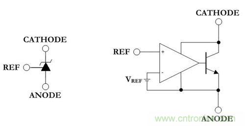 理解電壓基準：簡單灌電流