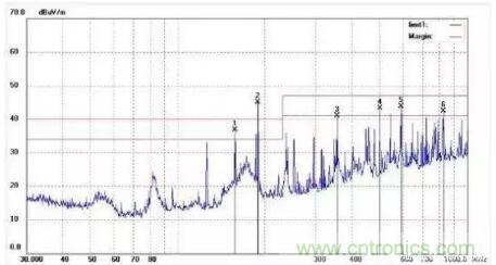 晶振大佬也得看，如何設計PCB晶振