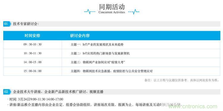 疫情變革線上模式，2020物聯(lián)網(wǎng)在線展震撼來襲！