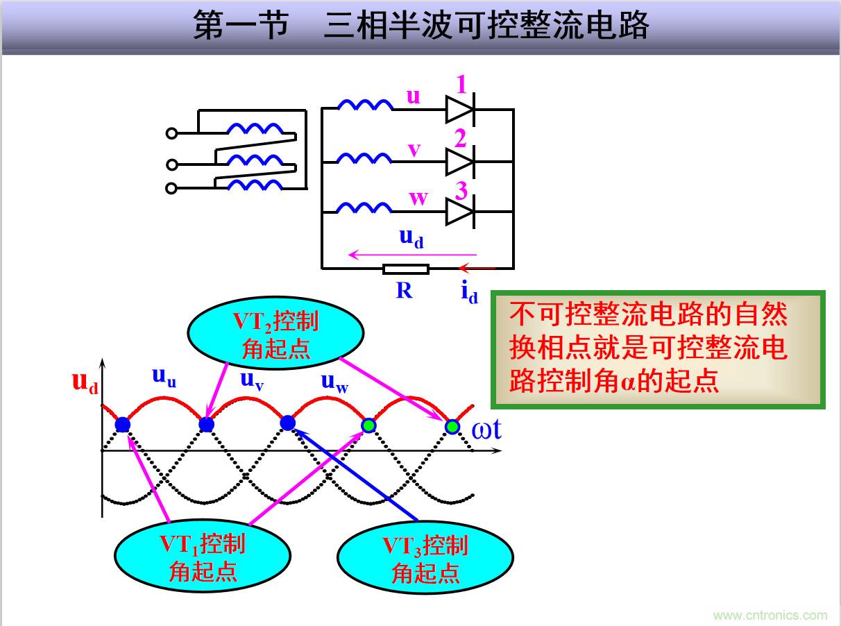 圖文講解三相整流電路的原理及計算，工程師們表示秒懂！