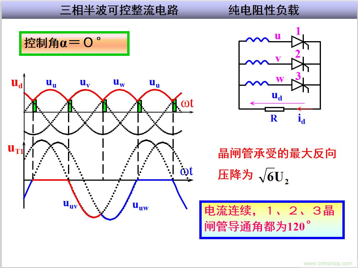 圖文講解三相整流電路的原理及計算，工程師們表示秒懂！