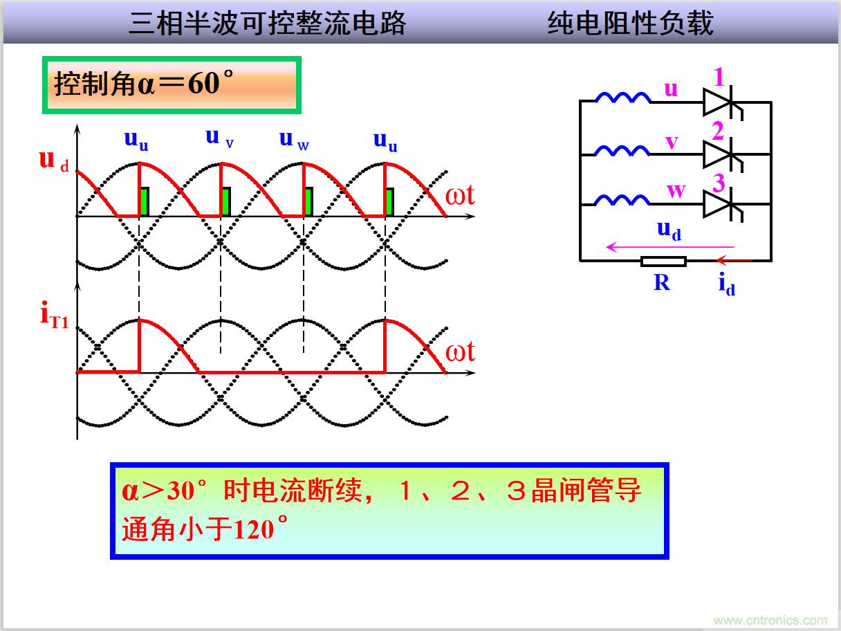 圖文講解三相整流電路的原理及計算，工程師們表示秒懂！