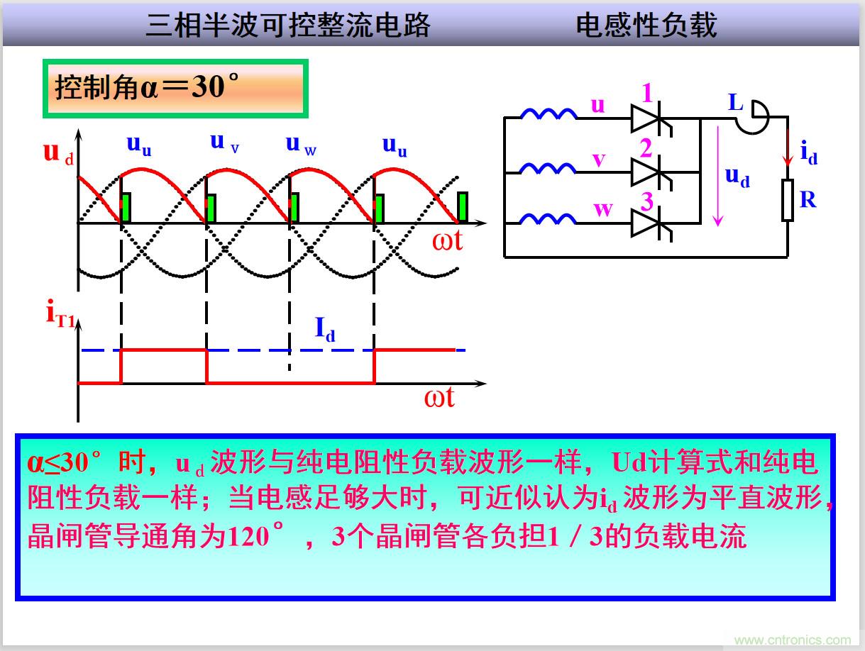 圖文講解三相整流電路的原理及計算，工程師們表示秒懂！