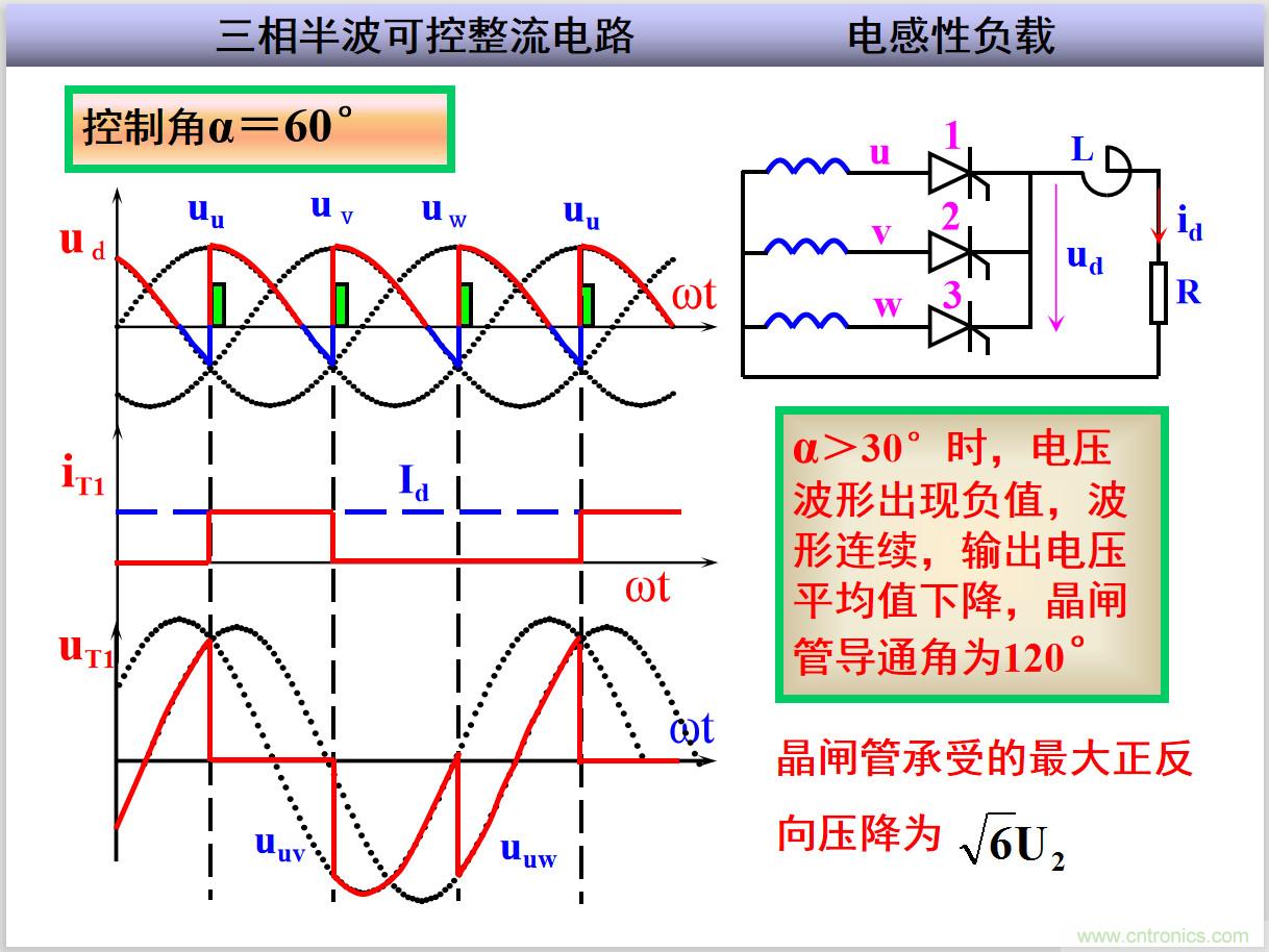 圖文講解三相整流電路的原理及計算，工程師們表示秒懂！