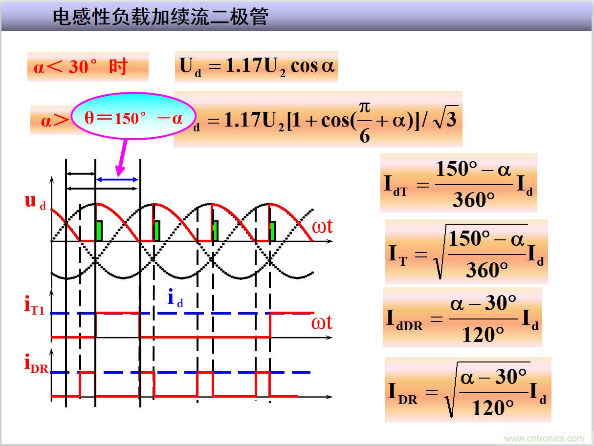 圖文講解三相整流電路的原理及計算，工程師們表示秒懂！