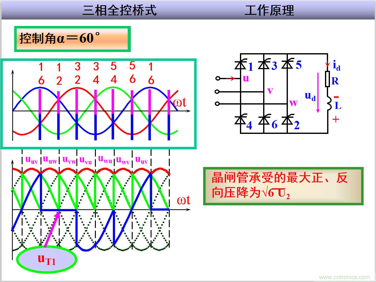 圖文講解三相整流電路的原理及計算，工程師們表示秒懂！