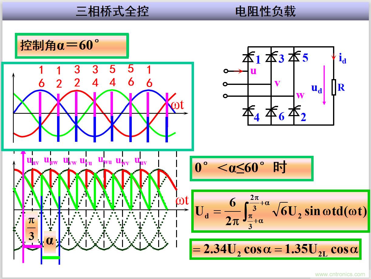 圖文講解三相整流電路的原理及計算，工程師們表示秒懂！