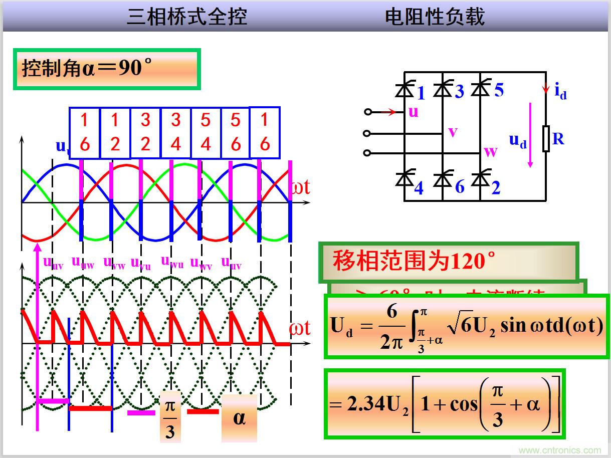 圖文講解三相整流電路的原理及計算，工程師們表示秒懂！