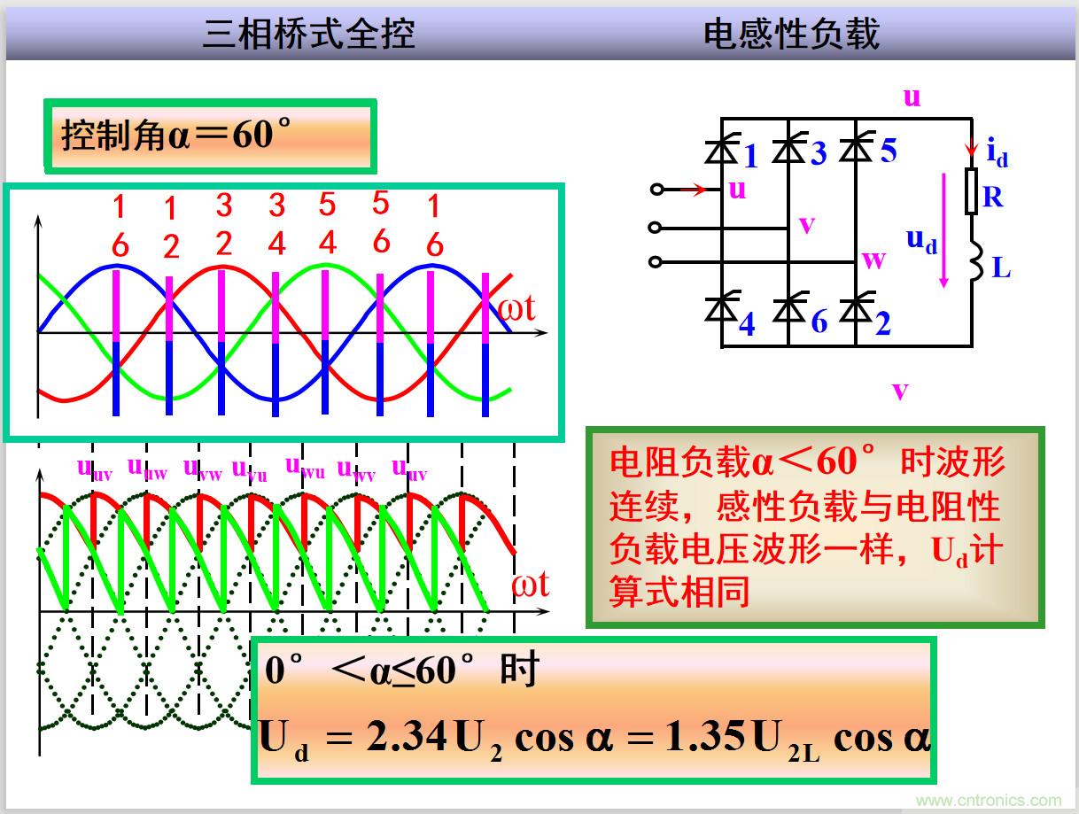 圖文講解三相整流電路的原理及計算，工程師們表示秒懂！