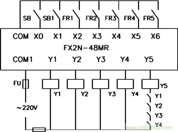 PLC是如何檢測(cè)到電動(dòng)機(jī)故障？需要注意哪些問(wèn)題？