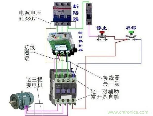 PLC是如何檢測(cè)到電動(dòng)機(jī)故障？需要注意哪些問(wèn)題？