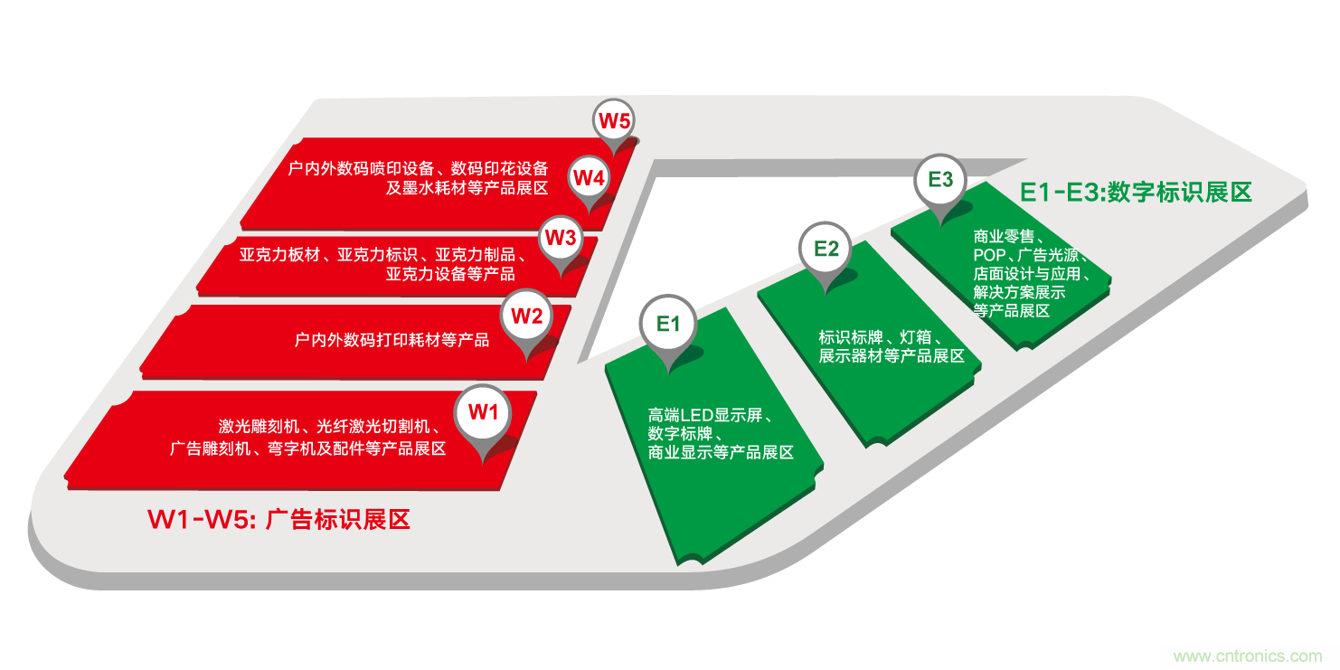 全球LED行業(yè)“風(fēng)向標(biāo)”盛會(huì)—2020第十八屆上海國(guó)際LED展展會(huì)介紹