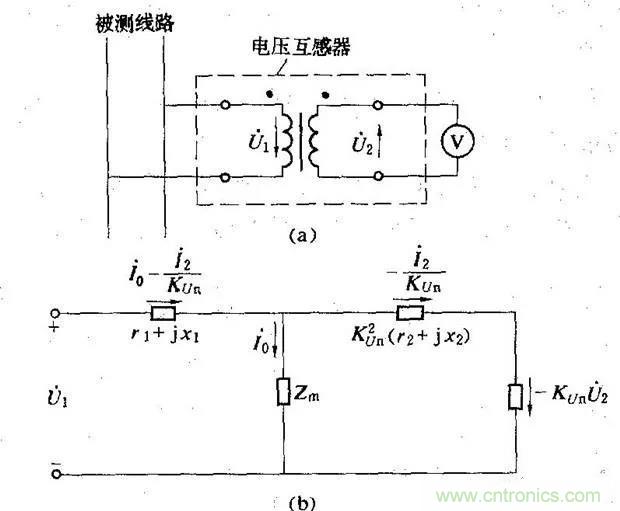 為什么電流互感器二次側(cè)不允許短路，也不允許開路？