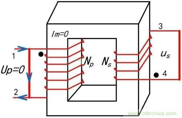 為什么電流互感器二次側(cè)不允許短路，也不允許開路？