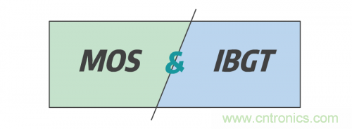 MOS管和IGBT管到底區(qū)別在哪？該如何選擇？