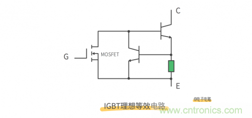 MOS管和IGBT管到底區(qū)別在哪？該如何選擇？