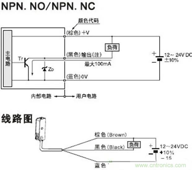 如何用萬(wàn)用表區(qū)分PNP傳感器和NPN型傳感器？