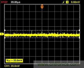 ADuC7026提供可編程電壓，用于評估多電源系統(tǒng)