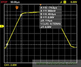 ADuC7026提供可編程電壓，用于評估多電源系統(tǒng)