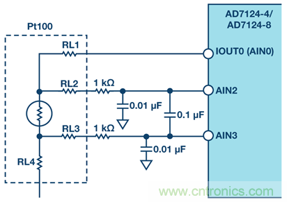 詳解高集成度模擬前端AFE AD7124在RTD測(cè)溫場(chǎng)合的應(yīng)用