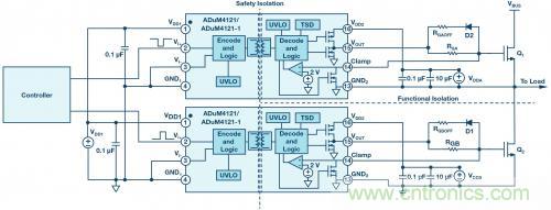 如何實現(xiàn)IGBT/MOSFET隔離柵極驅(qū)動電路？