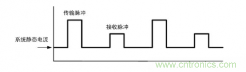 TDMA噪聲難題？你在驅動單通道揚聲器時遇到了哪些？