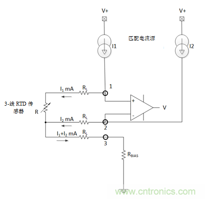 如何實現(xiàn)具有RTD級精度且無需校準(zhǔn)快速溫度傳感器設(shè)計