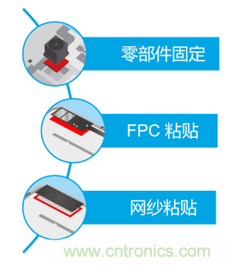 5G高頻時(shí)代下，電子設(shè)備怎么粘？德莎推出高性能PET雙面膠帶