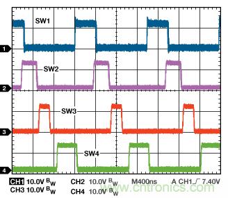 適合空間受限應(yīng)用的最高功率密度、多軌電源解決方案