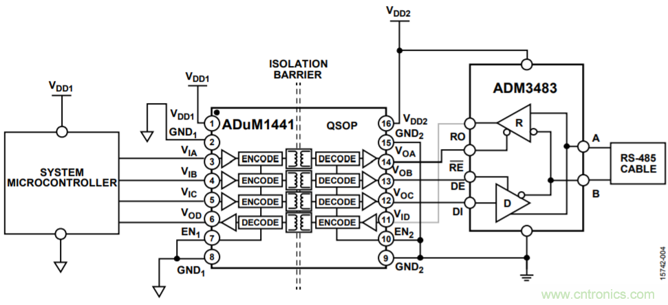 信號和電源隔離RS-485現(xiàn)場總線的高速或低功耗解決方案