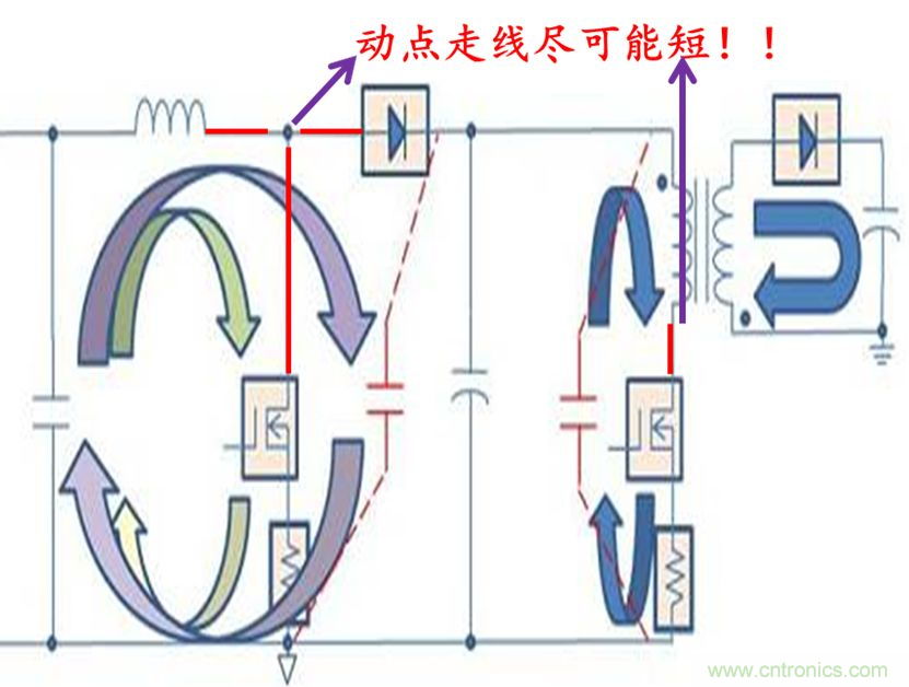 分析開關(guān)電源與IC控制器的PCB設(shè)計(jì)